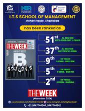 I.T.S School of Management, Ghaziabad 